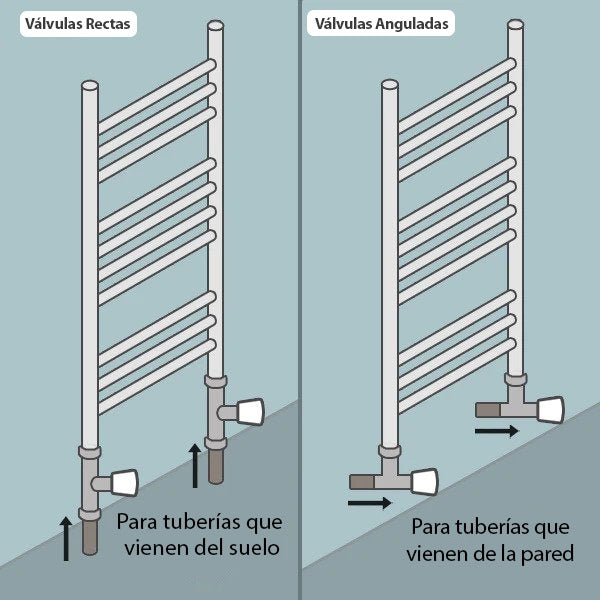 Radiador Toallas Cromo 200mm de Ancho Calefacción Central